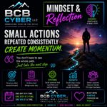 BCB Cyber mindset and reflection graphic featuring neon blue, purple, and green cyber accents emphasizing progress, consistency, and momentum.