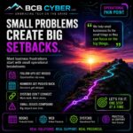 BCB Cyber operational pain point graphic with neon cyber styling emphasizing missed follow-ups, disconnected systems, and practical business solutions.