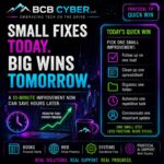 BCB Cyber practical tip graphic featuring cyber-themed visuals emphasizing small improvements, workflow clarity, and time-saving business actions.