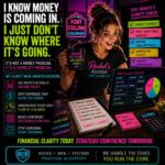 Bright neon cyberpunk-style boutique owner reviewing financial reports, discovering profit drivers, expense trends, and business insights through improved bookkeeping and financial clarity.