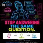 Minimalist neon-outline physical therapy clinic owner noticing the same customer question repeatedly and realizing it points to a communication problem.