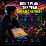 Bright neon-outline wellness business owner sits on a hillside coffee shop patio overlooking a glowing valley at dusk. A notebook contains three handwritten priorities labeled Books, Web, and Systems. The scene symbolizes weekly planning and intentional business growth.