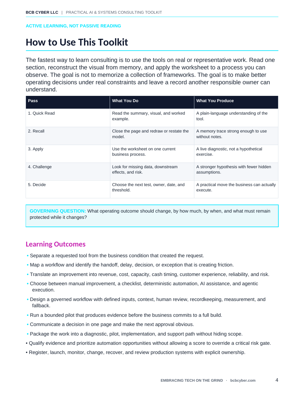 Interior preview showing the BCB Cyber EDGE Method in the Professional Field Edition